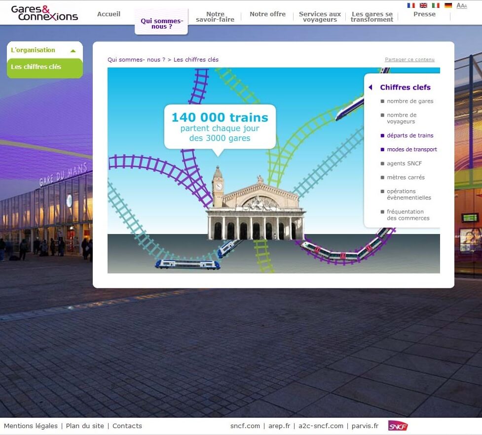 Page Chiffres clefs du site Gares et Connexions (SNCF)